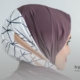 Prospek Bisnis Hijab Printing & Potensi Perubahan yang Mungkin Terjadi Dalam Waktu Dekat